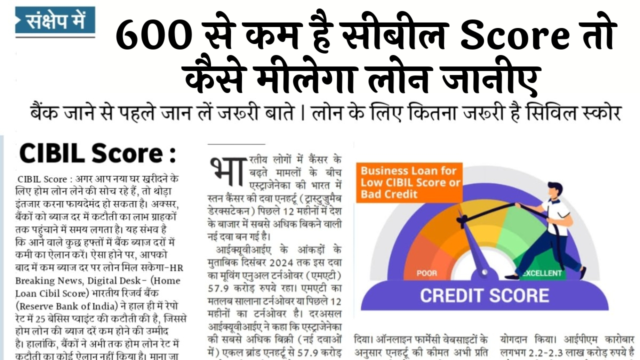 Cibil Score Restructure Effect